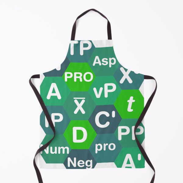 Item preview, Syntactic categories designed and sold by ElegantLexicon.