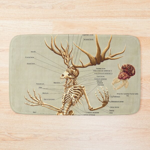 Item preview, Anthropophagus Skeleton Study designed and sold by Thedragonofdoom.