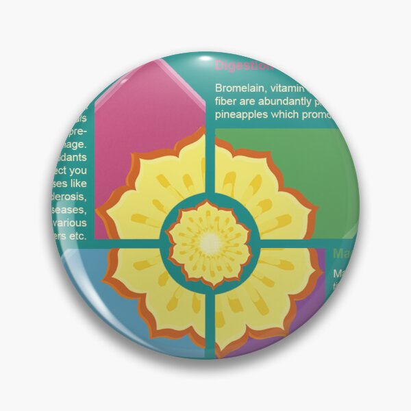 Item preview, Fruit Infographic designed and sold by Jeiel07.