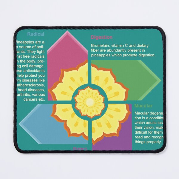 Item preview, Fruit Infographic designed and sold by Jeiel07.