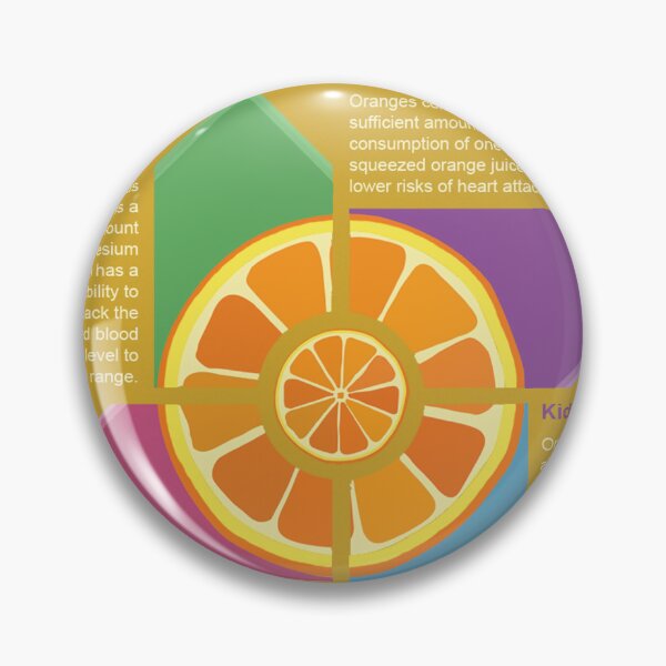 Item preview, Fruit Infographic (Orange) designed and sold by Jeiel07.