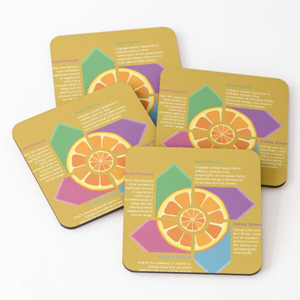 Item preview, Fruit Infographic (Orange) designed and sold by Jeiel07.