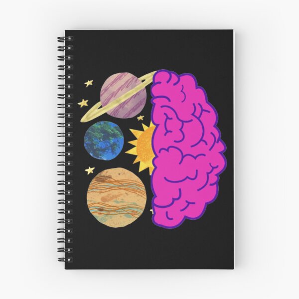 Item preview, brain and solar system designed and sold by klauswonders.