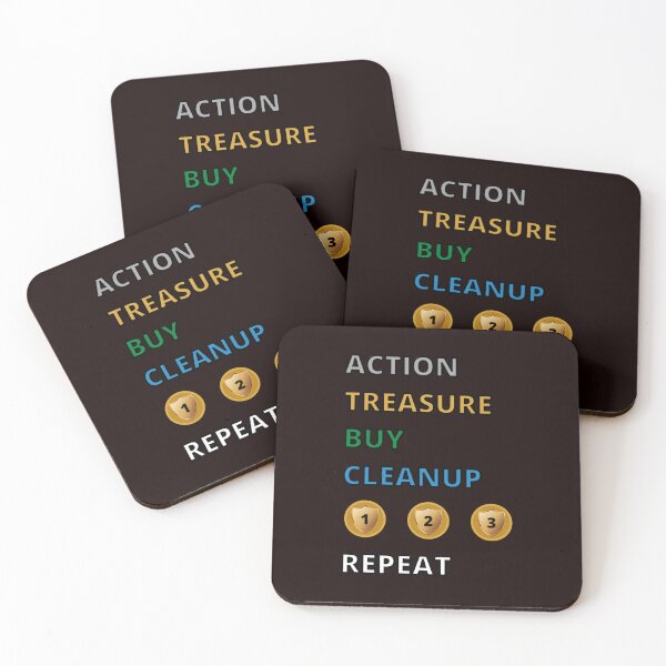 Item preview, Action, Treasure, Buy, Cleanup, Repeat  Dominion Strategy Game designed and sold by SCOTTSCHR.