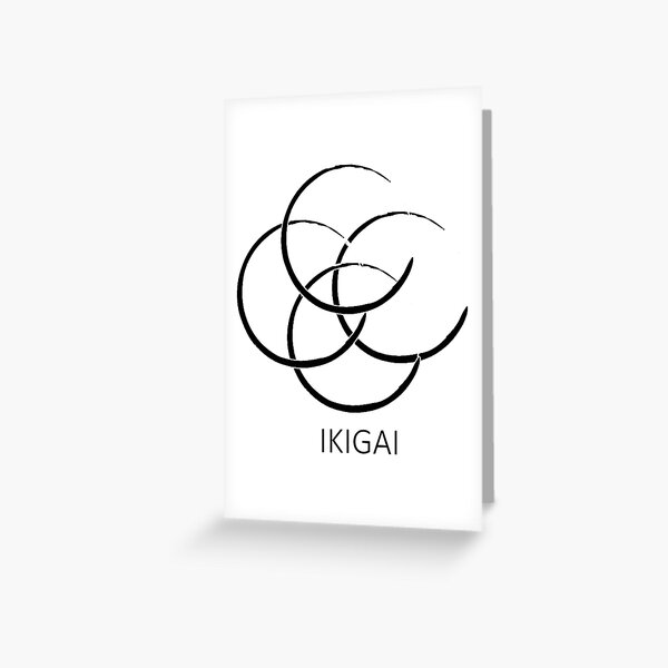 Item preview, IKIGAI - Japanese rule of life designed and sold by ky-cardina.