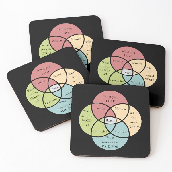 Item preview, Ikigai a reason for being  designed and sold by ky-cardina.
