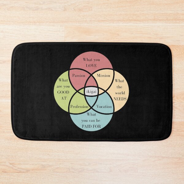 Item preview, Ikigai a reason for being  designed and sold by ky-cardina.