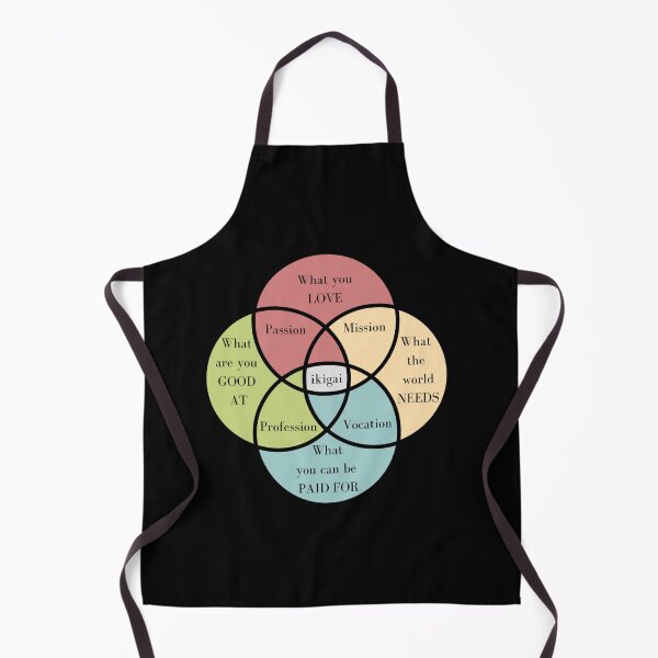 Item preview, Ikigai a reason for being designed and sold by ky-cardina.