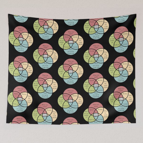 Item preview, Ikigai a reason for being  designed and sold by ky-cardina.