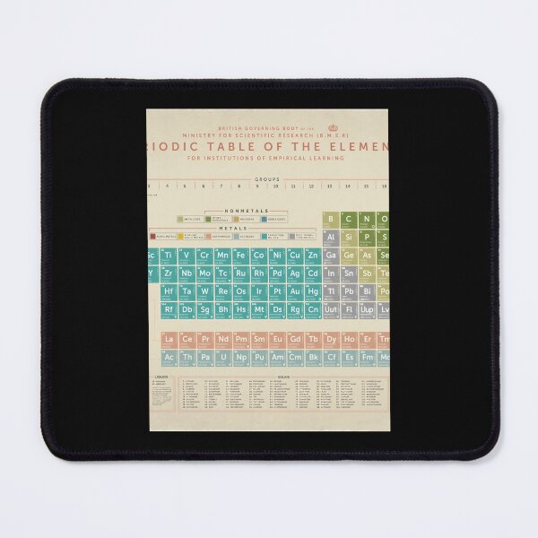 Item preview, Tabla Periódica De Los Ele ts (Vintage) Póster designed and sold by jefferyeiman.