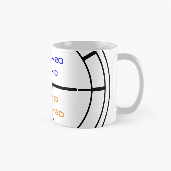 Item preview, Aviation Instruments - Artificial Horizon designed and sold by Namkha Moana.