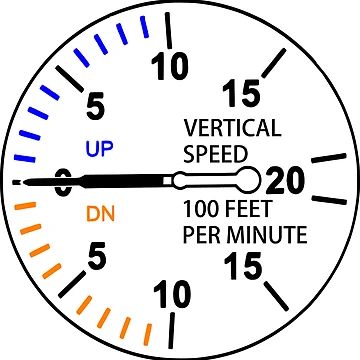 Artwork thumbnail, Aviation Instruments - Variometer by Namkha Moana
