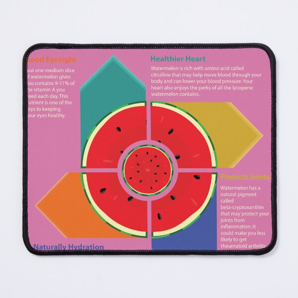 Item preview, Fruit Infographic (Watermelon) designed and sold by Jeiel07.