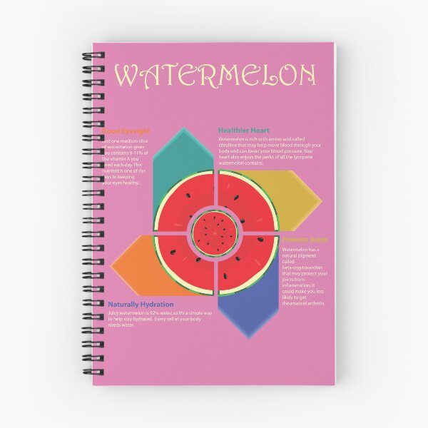 Item preview, Fruit Infographic (Watermelon) designed and sold by Jeiel07.