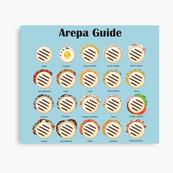 Item preview, Arepa Guide Venezuela Latin Fast Food designed and sold by mimogoshopping.