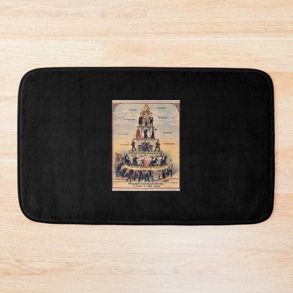 Item preview, Pyramid of Capitalist Systems - Industrial Workers of the World	 designed and sold by chubedan.