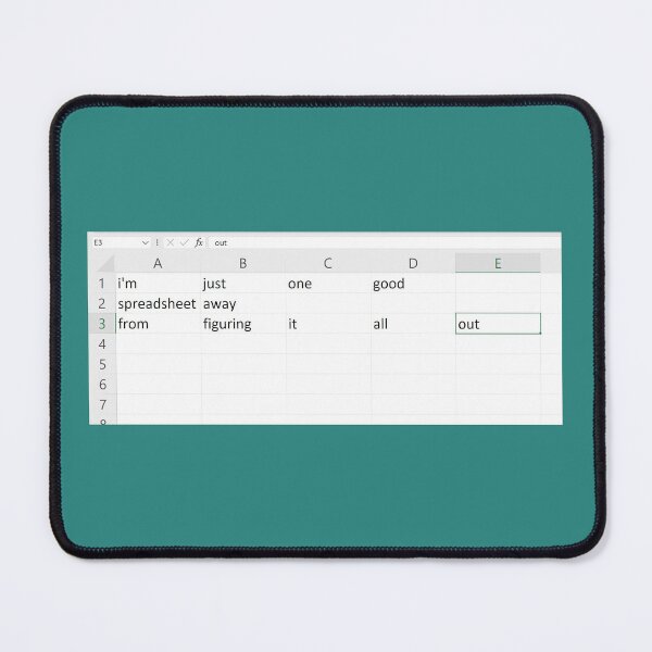 Item preview, Just one good spreadsheet designed and sold by Megswest.