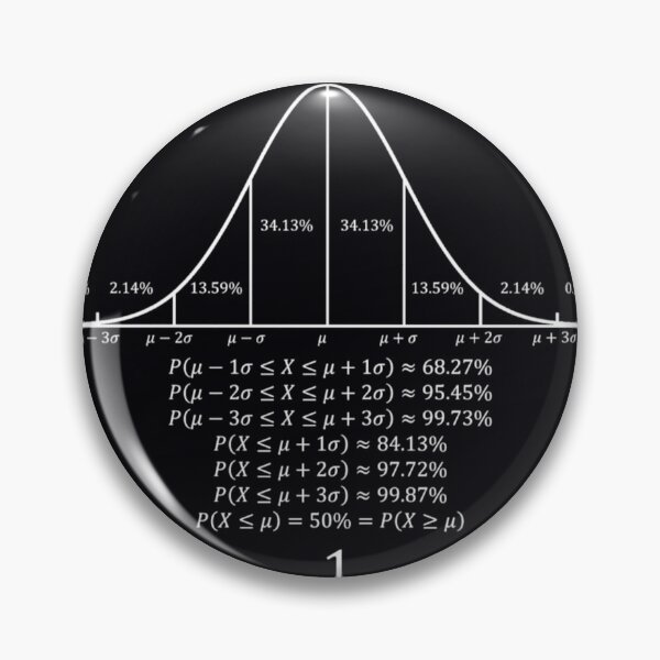 Item preview, Nerdy Normal Distribution Equation Graph Statistics Math Teacher Stats Geek  	 designed and sold by qvqmugpk85.