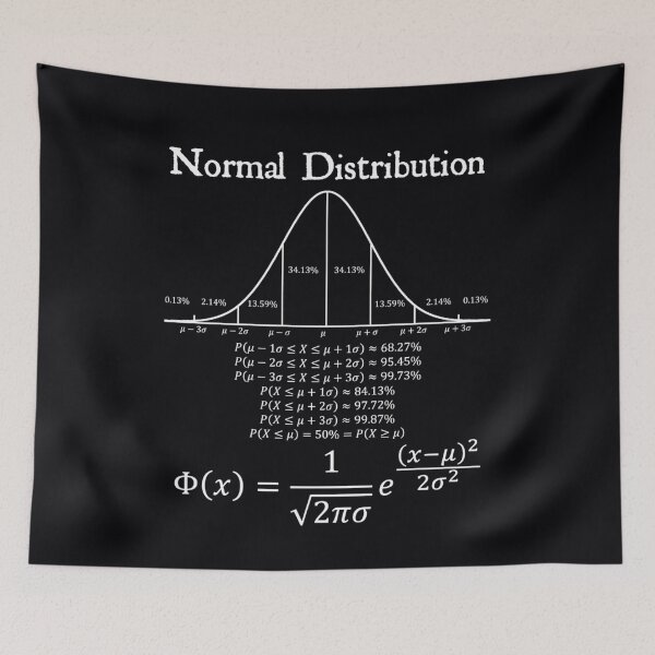Item preview, Nerdy Normal Distribution Equation Graph Statistics Math Teacher Stats Geek  	 designed and sold by qvqmugpk85.