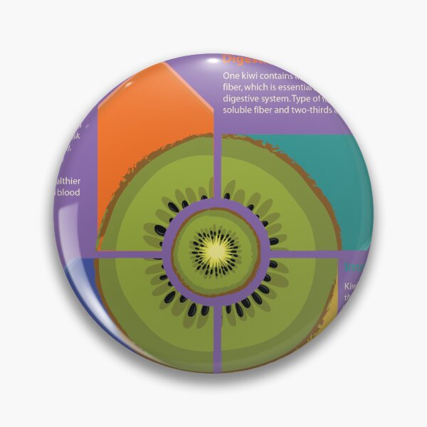 Item preview, Fruit Infographic (Kiwi) designed and sold by Jeiel07.