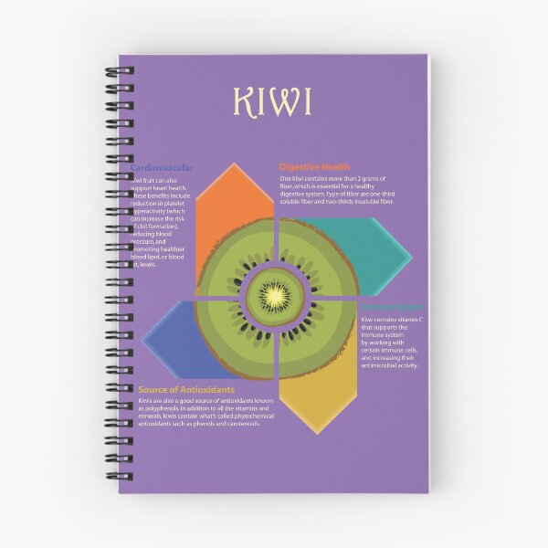 Item preview, Fruit Infographic (Kiwi) designed and sold by Jeiel07.