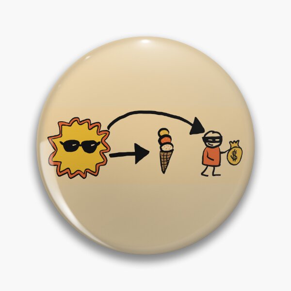 Item preview, Eat Ice Cream; Do Crime designed and sold by epiellie.