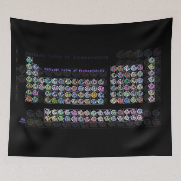 Item preview, Periodic Table of Elemental Axolotls (b) designed and sold by Pebbledrops.
