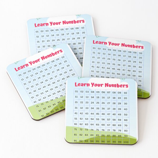 Item preview,  Classroom Poster/Chart Numbers 1-100  designed and sold by AlonaM.