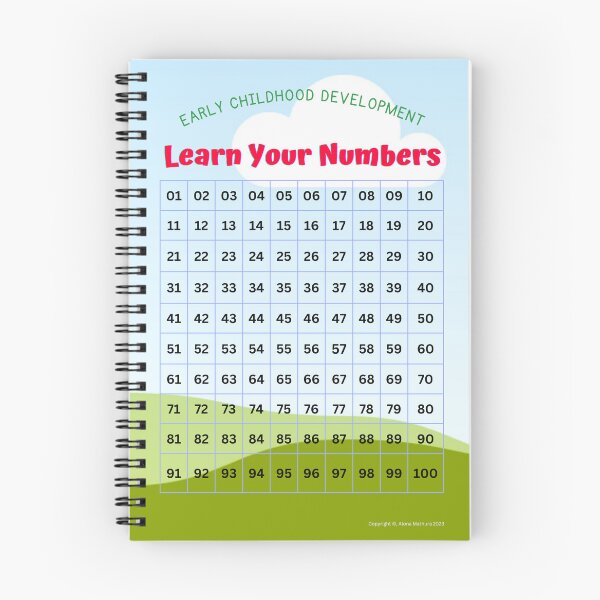 Item preview,  Classroom Poster/Chart Numbers 1-100  designed and sold by AlonaM.