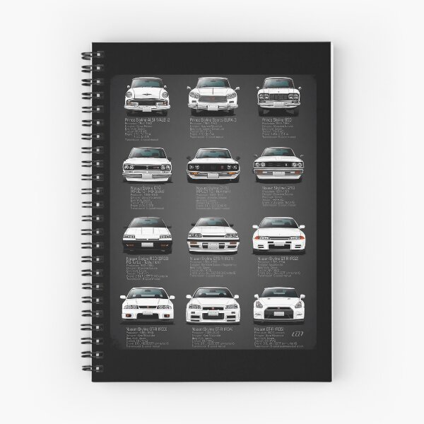 Item preview, History Nissan GTR - V2 Specs Poster	 designed and sold by angalenatylene.