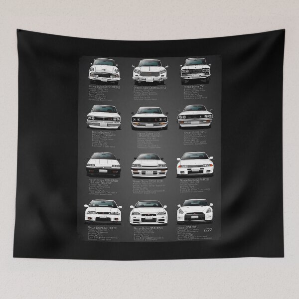 Item preview, History Nissan GTR - V2 Specs Poster	 designed and sold by angalenatylene.