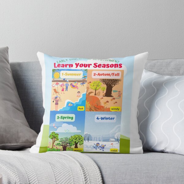 Item preview, Classroom Posters Seasons & other School/Home Learning Supplies & Gifts designed and sold by AlonaM.
