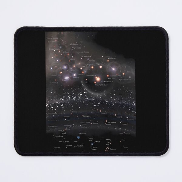 Item preview, VERTICAL MAP OF THE UNIVERSE ENG (May 2023 RECOM	DED Poster	 designed and sold by talenamarilena.