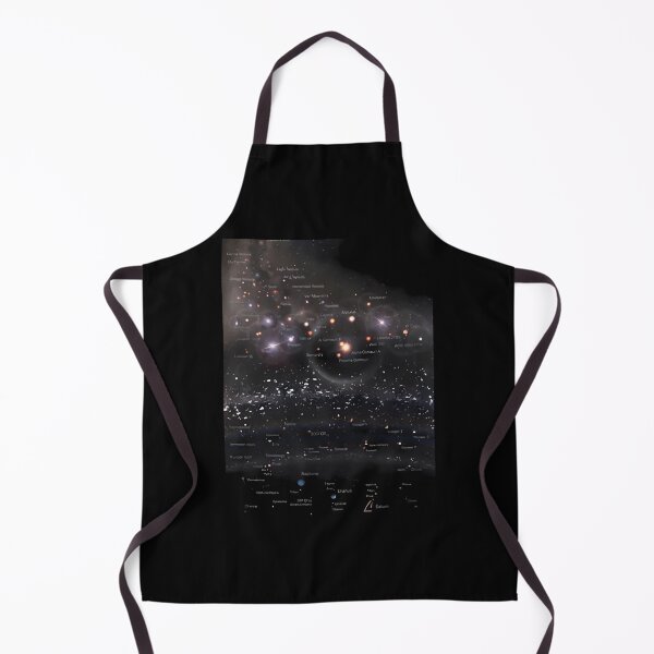 Item preview, VERTICAL MAP OF THE UNIVERSE ENG (May 2023 RECOM DED Poster designed and sold by talenamarilena.
