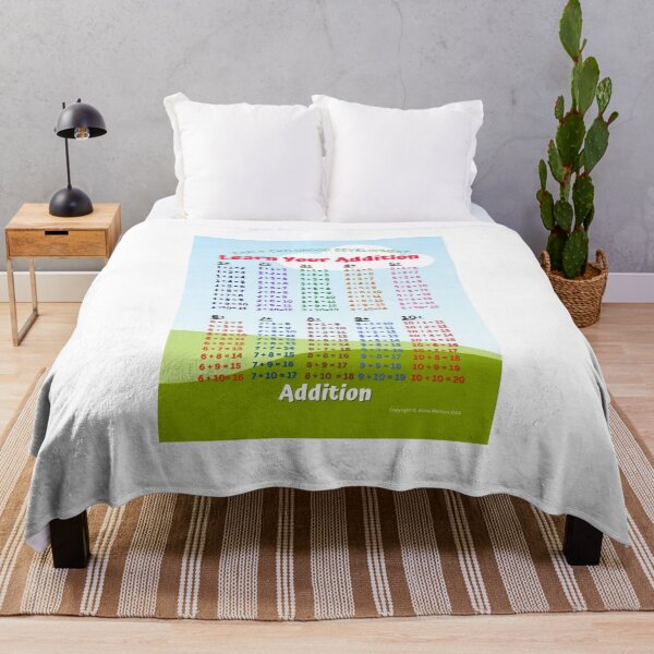 Item preview, Addition Classroom Poster/Chart & other School/Home Learning Supplies & Gifts  designed and sold by AlonaM.
