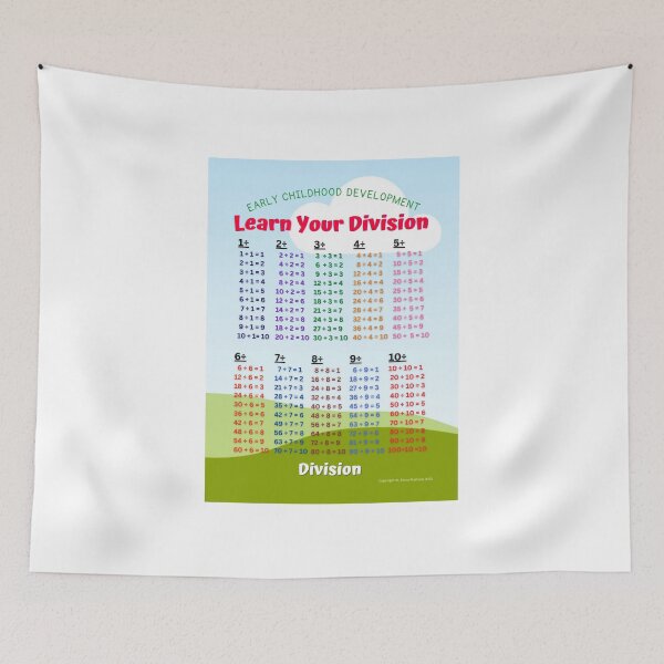 Item preview, Division Classroom Poster/Chart & other School/Home Learning Supplies & Gifts  designed and sold by AlonaM.