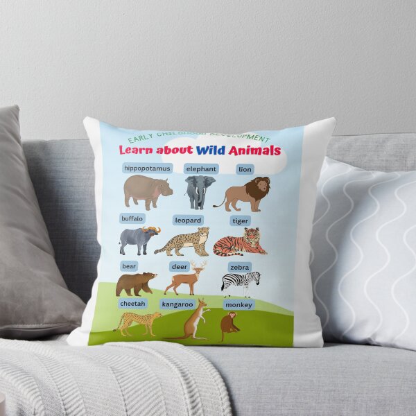 Item preview, Learn about Wild Animals Classroom Poster/Chart & other School/Home Learning Supplies & Gifts  designed and sold by AlonaM.