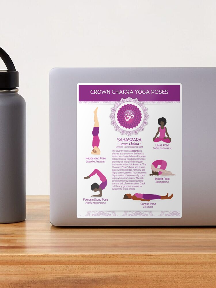 Pitaara Box Camel Pose Asana Yoga Practice, Peel & Stick Vinyl Wall  Sticker for Bedroom & Living Room
