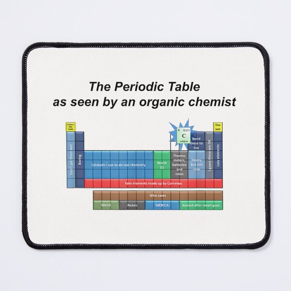 Item preview, The Periodic Table--As Seen By An Organic Chemist. Science designed and sold by CraigDanek.