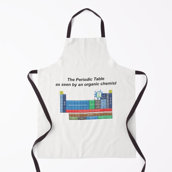 Item preview, The Periodic Table--As Seen By An Organic Chemist. Science designed and sold by CraigDanek.