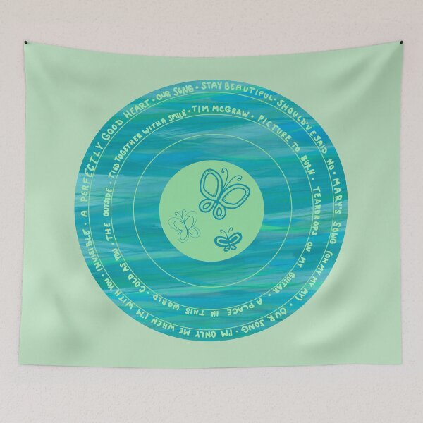 Item preview, taylor swift debut vinyl record designed and sold by abbywalk.
