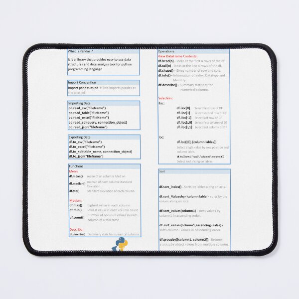 Item preview, Pandas Cheat Sheet - Python Library designed and sold by Shiv Vohra.