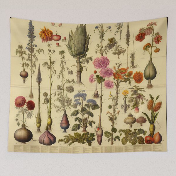 Item preview, Old Plant Drawings of Horticulture and Botany  designed and sold by BrandonArtWorld.
