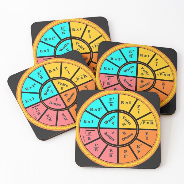 Item preview, Ohms Law Chart designed and sold by Airdale Navy.
