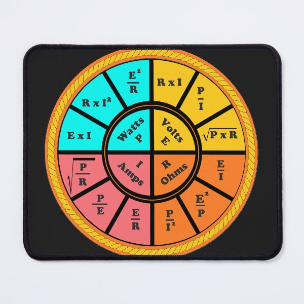 Item preview, Ohms Law Chart designed and sold by Airdale Navy.