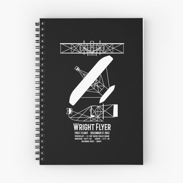 Item preview, Wright Brothers Flyer First Plane Infographic Diagrams designed and sold by MilitaryMart.