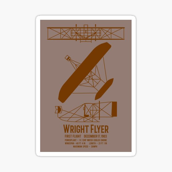 Wright Brothers Flyer First Plane Infographic Diagrams Sticker