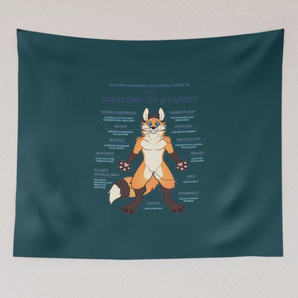 Item preview, Anatomy of a Furry  designed and sold by EzanaBelleza.