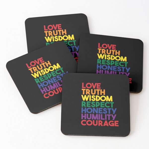 Item preview,  PRIDE Seven Teachings WAWEZHI CANADA  designed and sold by WAWEZHI.