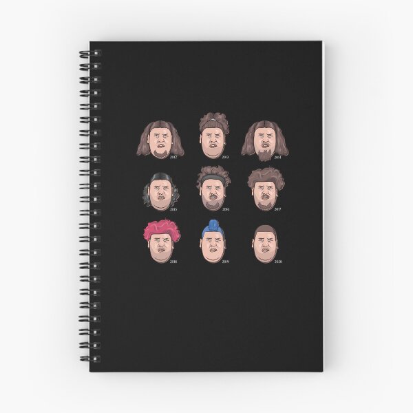 Item preview, The 9 faces of Rainer Drachenlord Winkler  	 designed and sold by vaqjmmsy24.